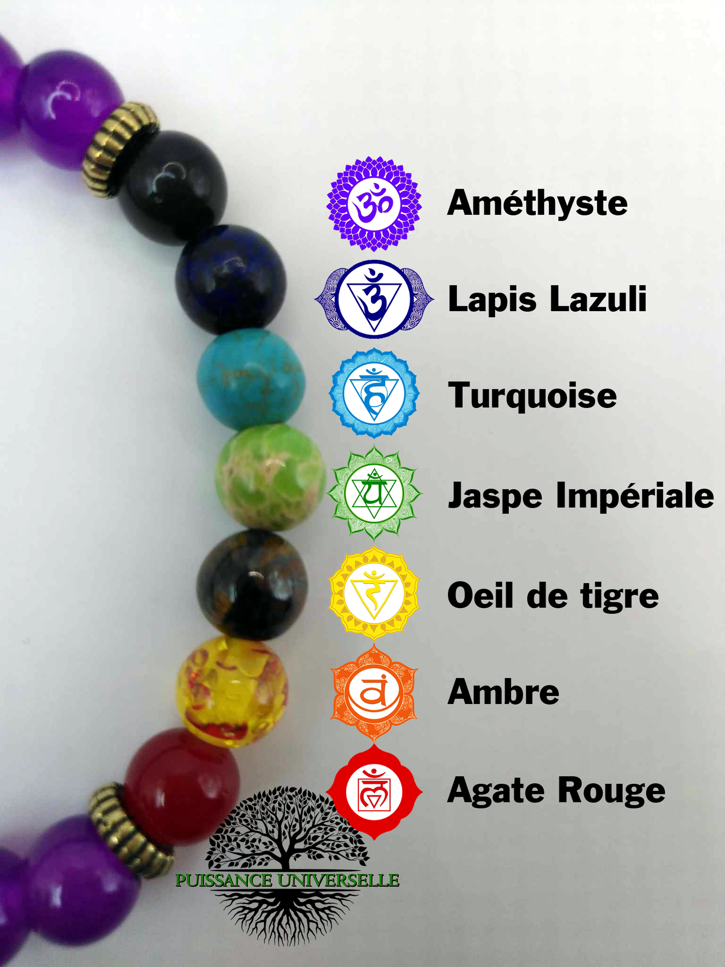 Bracelet d'intention sur l'alignement des 7 Chakras (mauve)