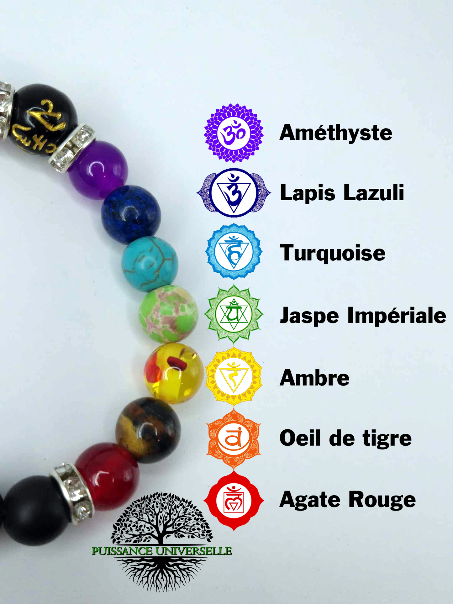 Bracelet d'intention sur l'alignement des 7 chakras (noir)